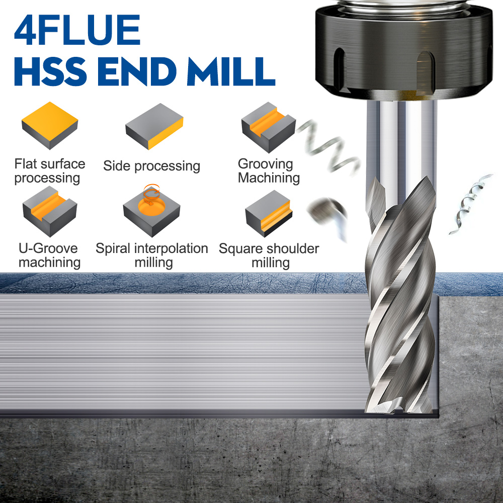 XCAN HSS фреза 4-зубая концева – обзор и цена End Mill Set