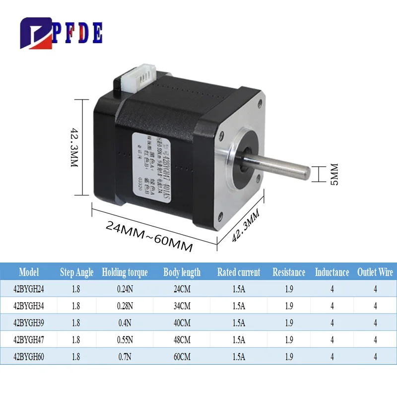 Nema17 Шаговый двигатель 42BYG – обзор и цена Stepper Motor Nema17