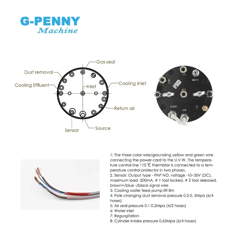 Шпиндельный двигатель G-Penny  – обзор и цена Spindle Motor