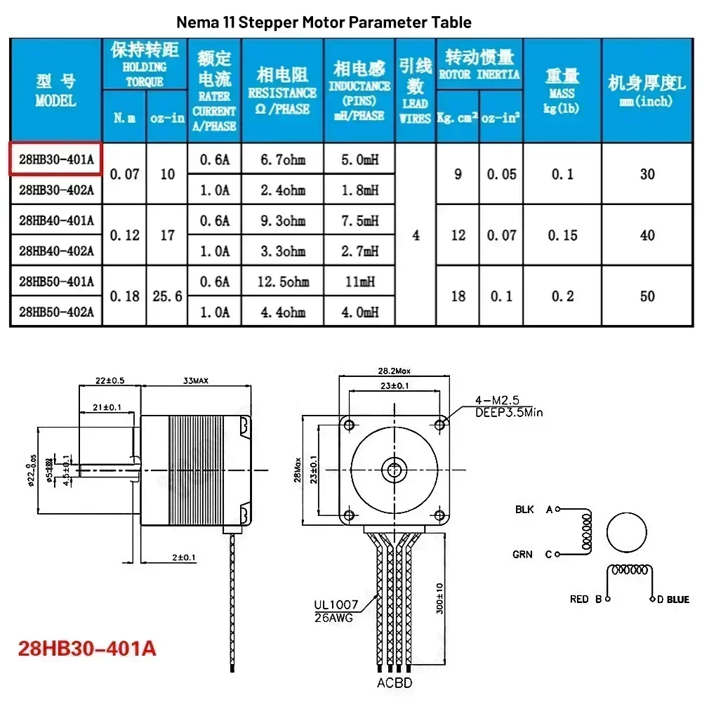 Линейная направляющая рельсова – обзор и цена Linear Rod 8Mm